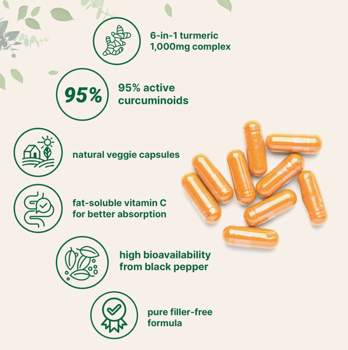 Alerea Pure Relief – Turmeric Curcumin Complex